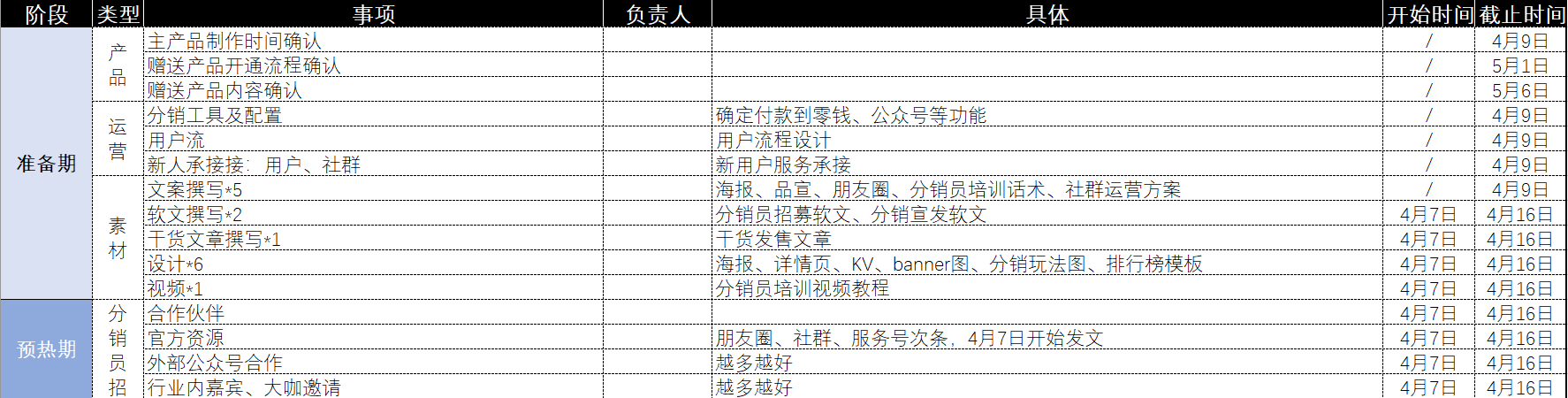 产品经理，产品经理网站